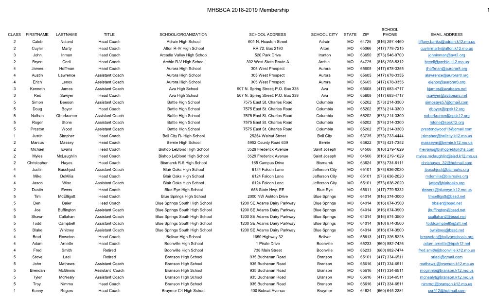 MHSBCA 2018-2019 Membership 1