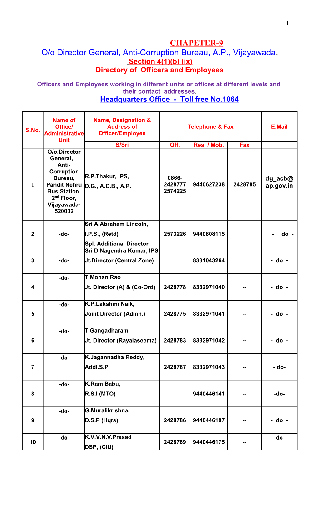 Government of Andhra Pradesh s7