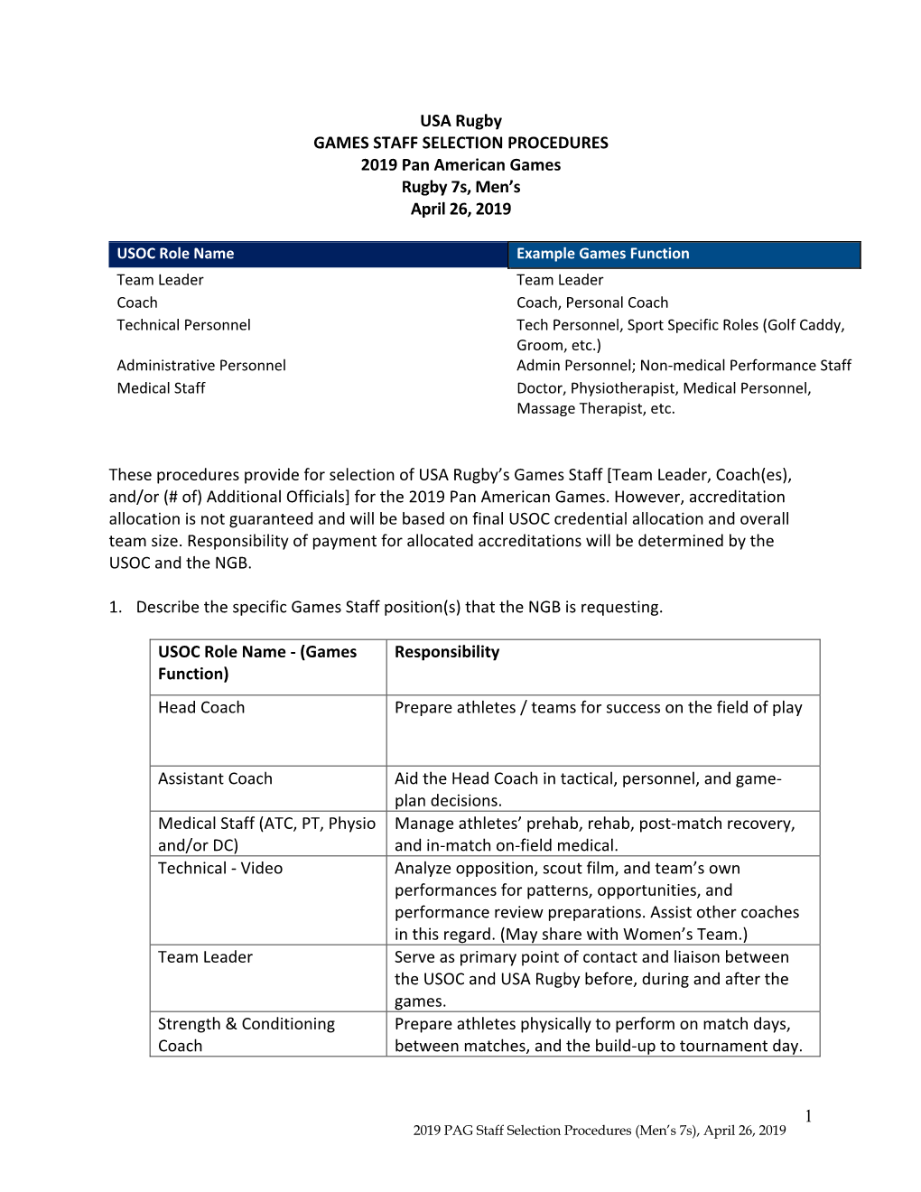 1 USA Rugby GAMES STAFF SELECTION PROCEDURES 2019 Pan American Games Rugby 7S, Men's April 26, 2019 These Procedures Provide F