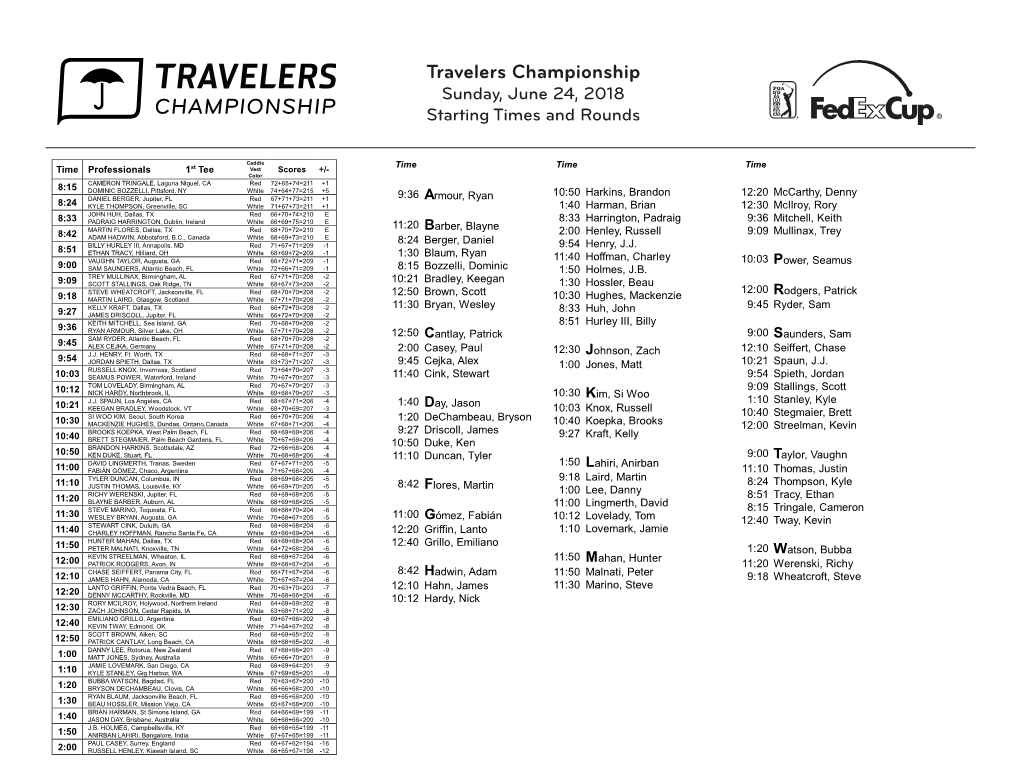 Travelers Championship Sunday, June 24, 2018 Starting Times and Rounds