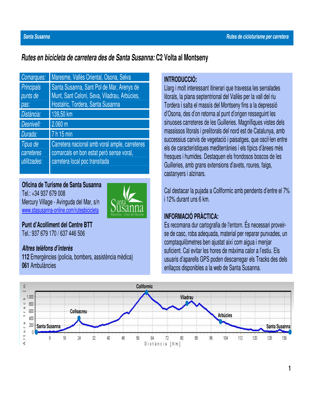 C2 Volta Al Montseny