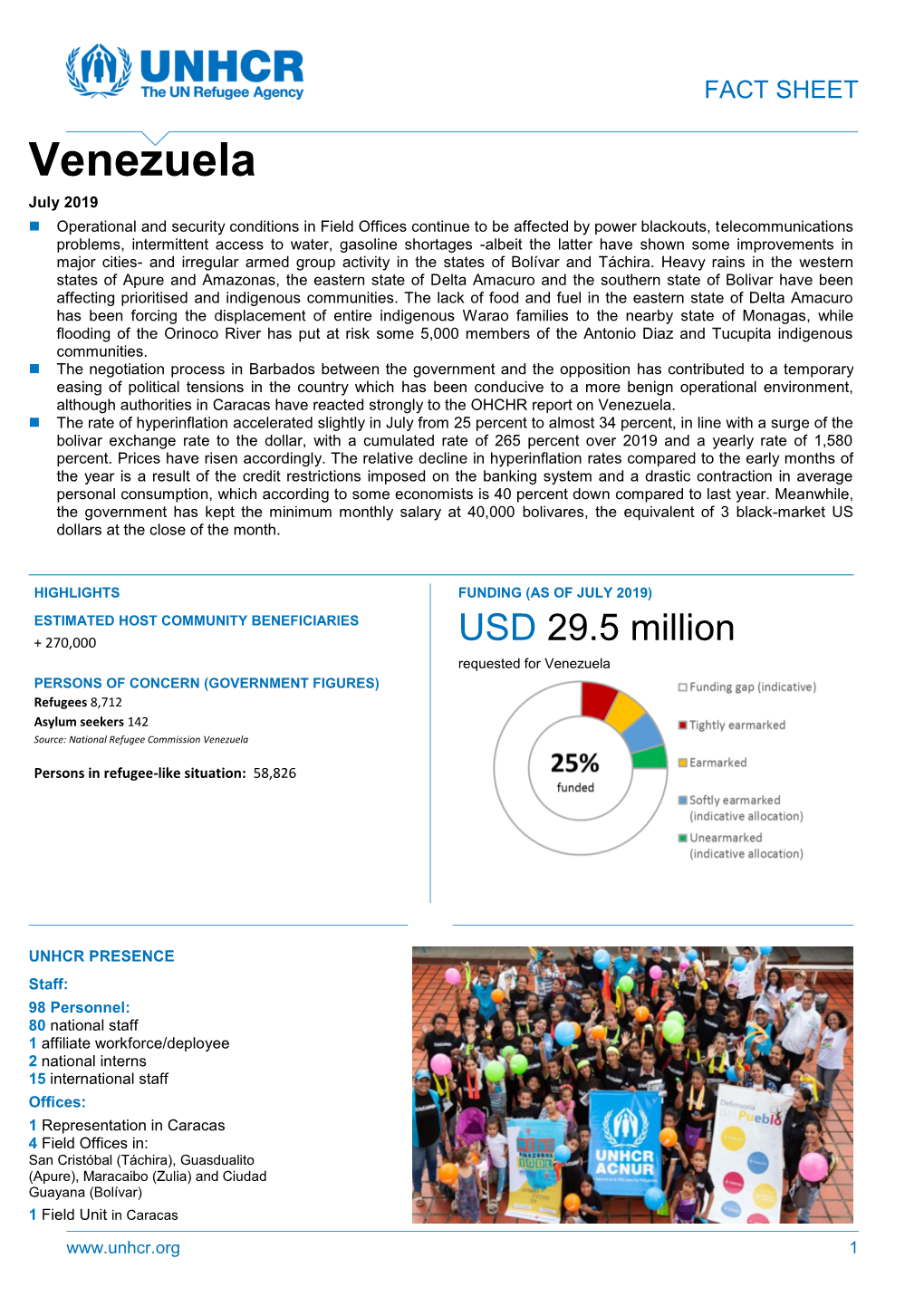 Venezuela: Fact Sheet UNHCR. July 2019