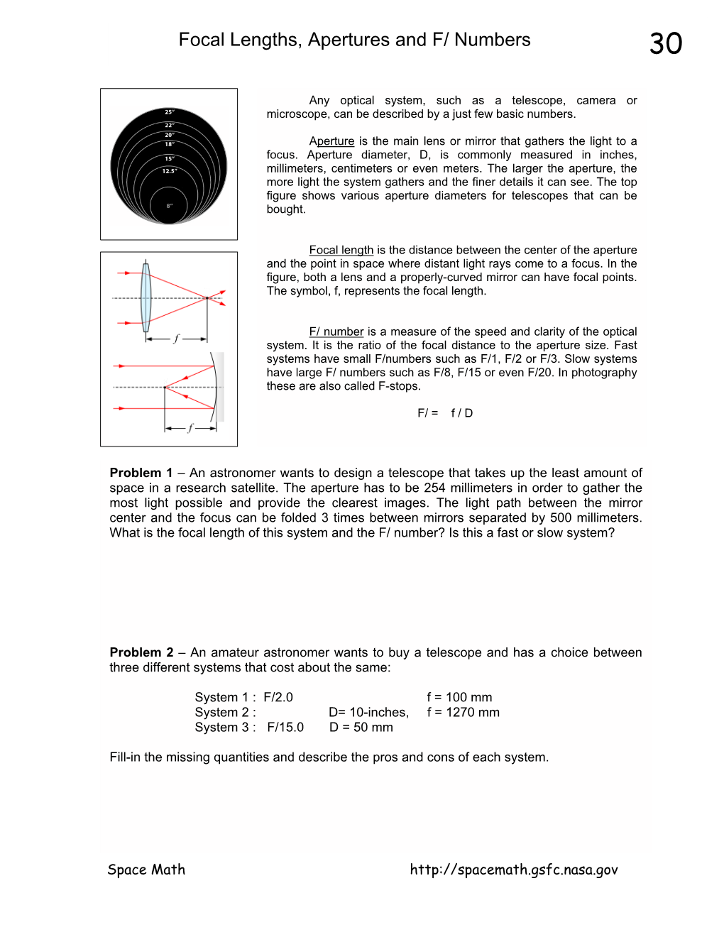 Focal Lengths, Apertures and F/ Numbers 30