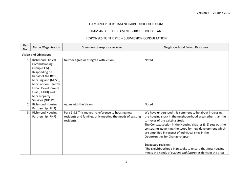 Submission Consultation