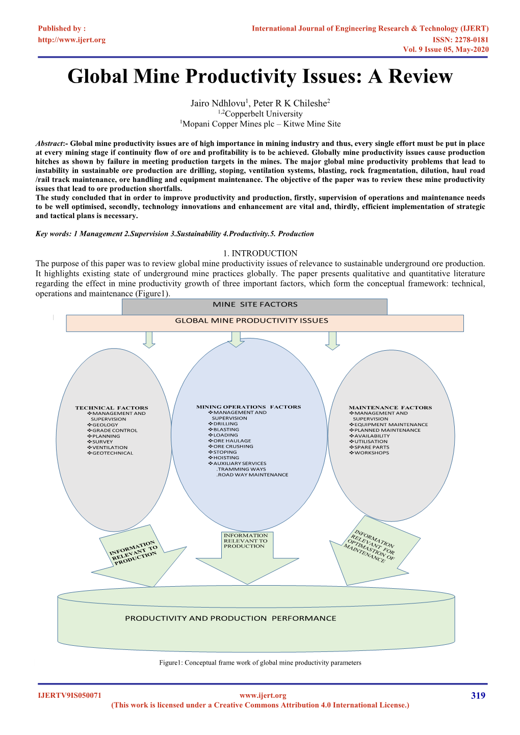 Global Mine Productivity Issues: a Review