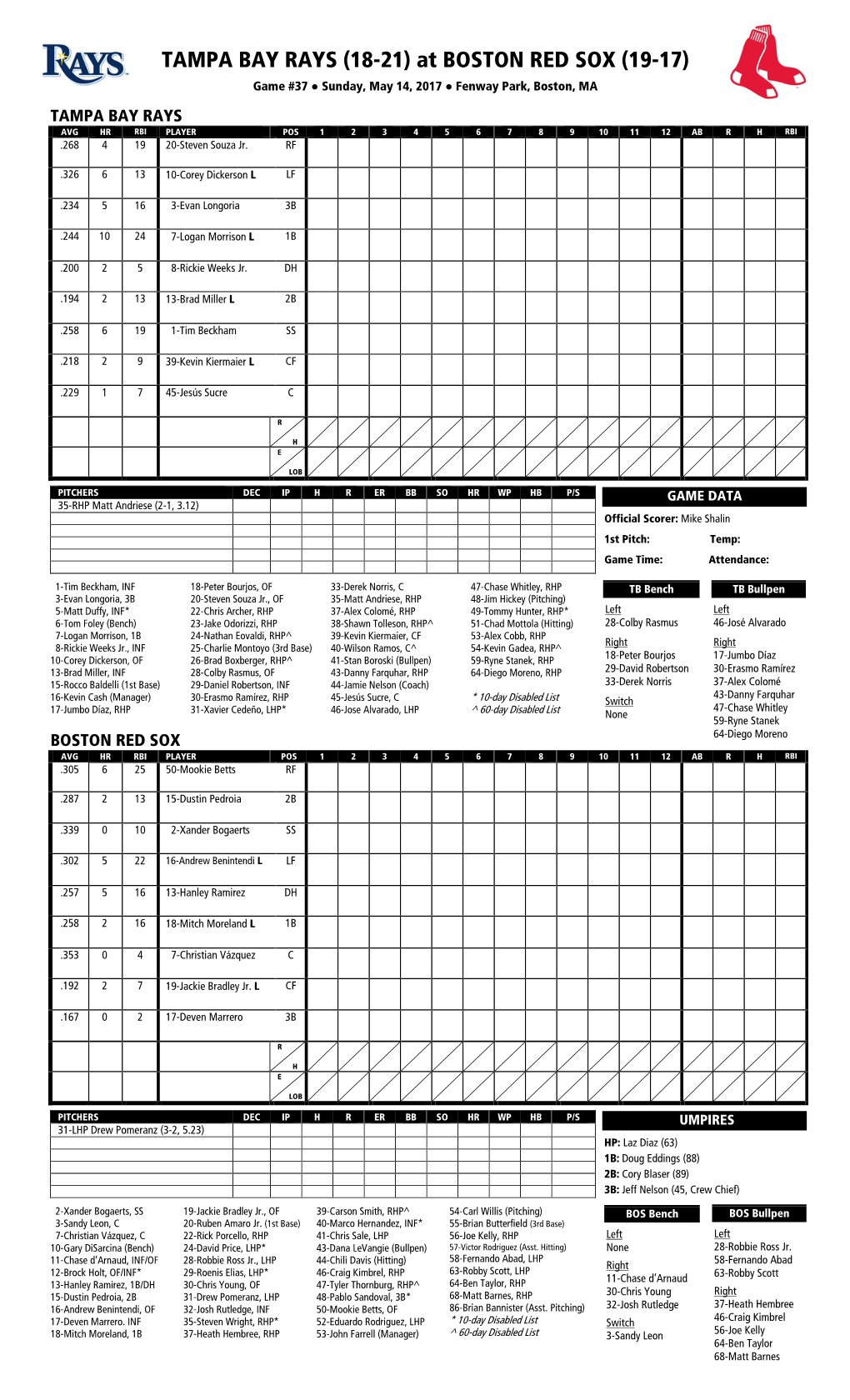 Today's Starting Lineups