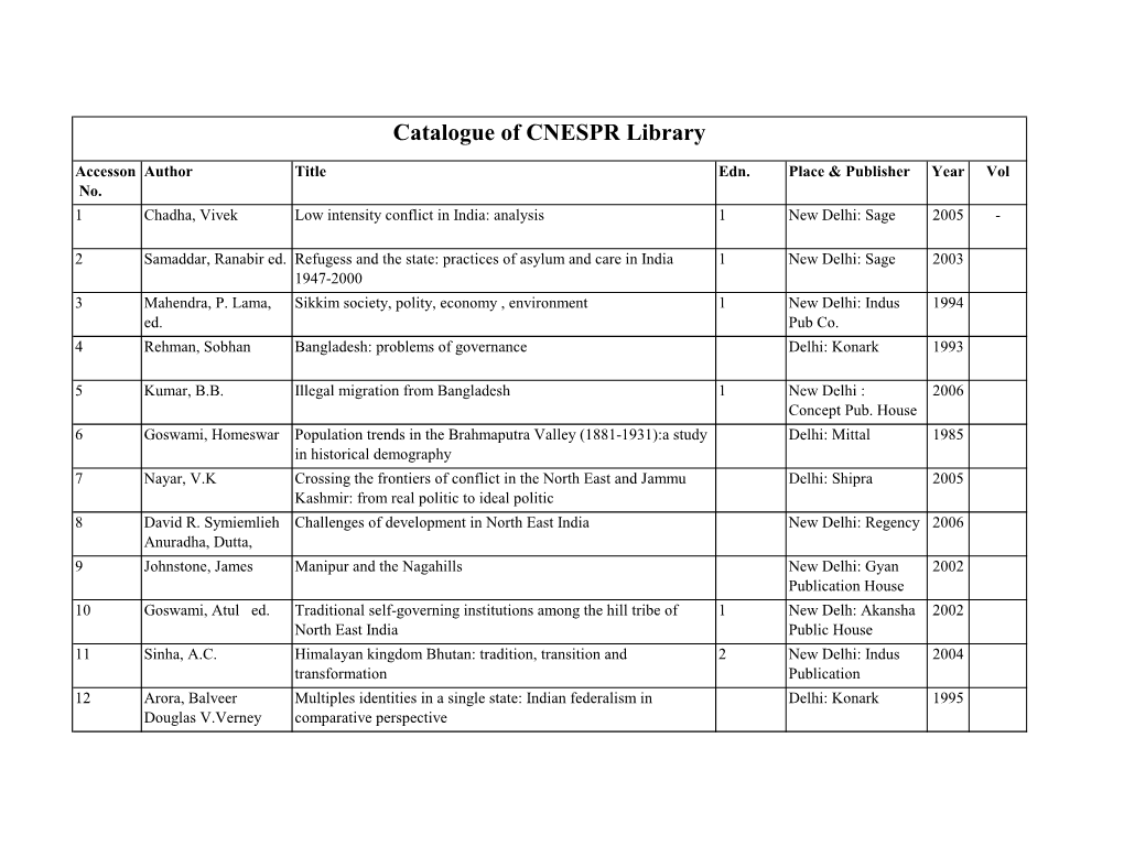 Catalogue of CNESPR Library