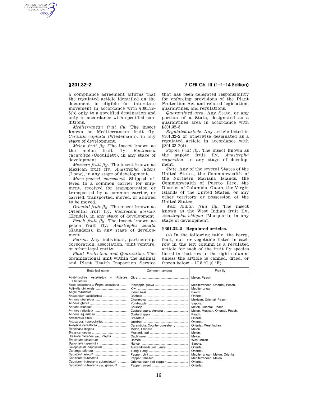 7 CFR Ch. III (1–1–14 Edition)