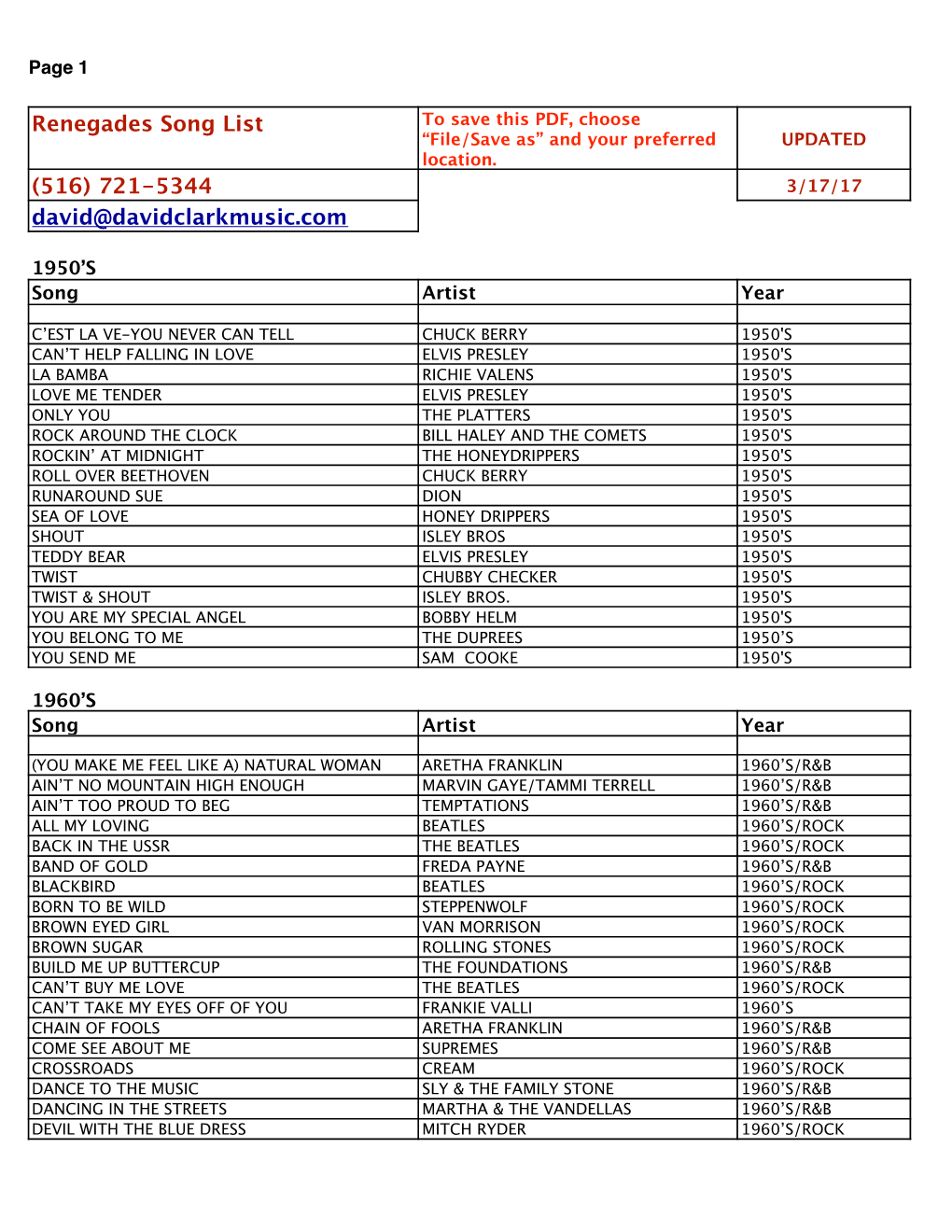 Renegades Song List to Save This PDF, Choose “File/Save As” and Your Preferred UPDATED Location