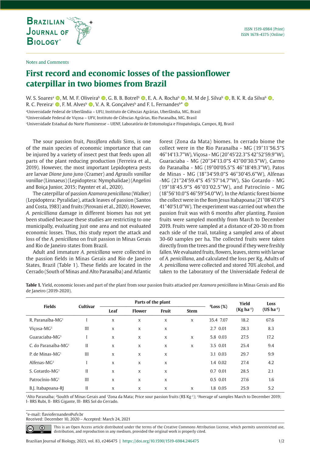 First Record and Economic Losses of the Passionflower Caterpillar in Two Biomes from Brazil