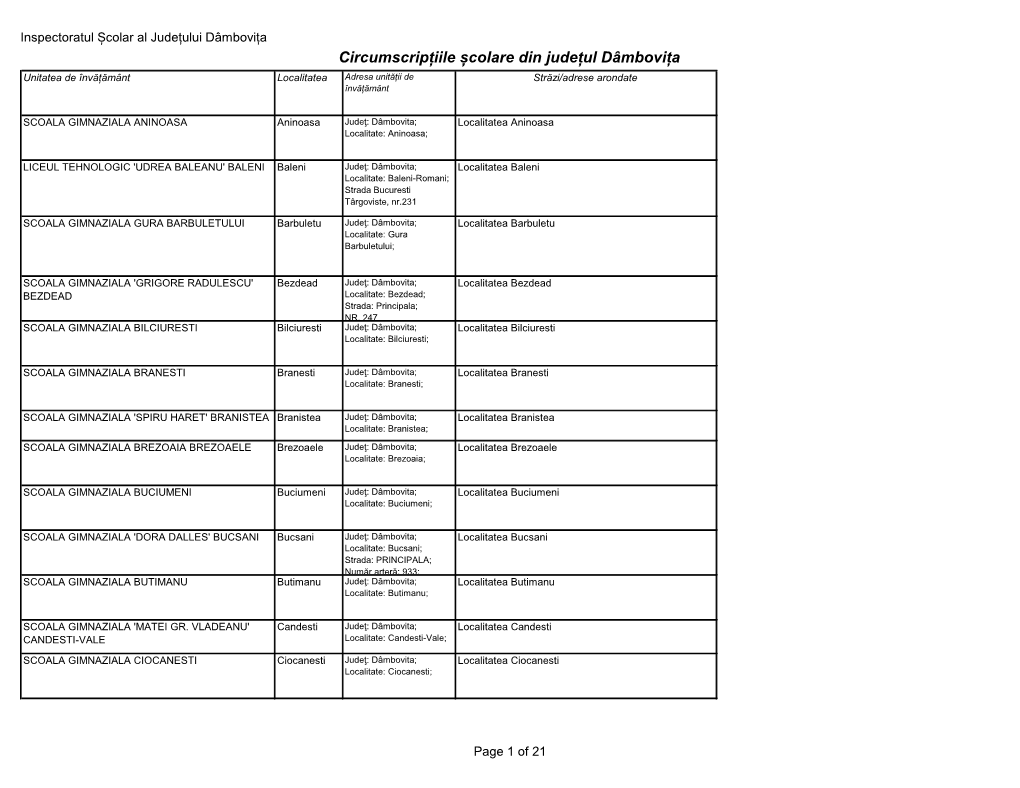 Circumscripțiile Școlare Din Județul Dâmbovița Unitatea De Învățământ Localitatea Adresa Unității De Străzi/Adrese Arondate Învățământ