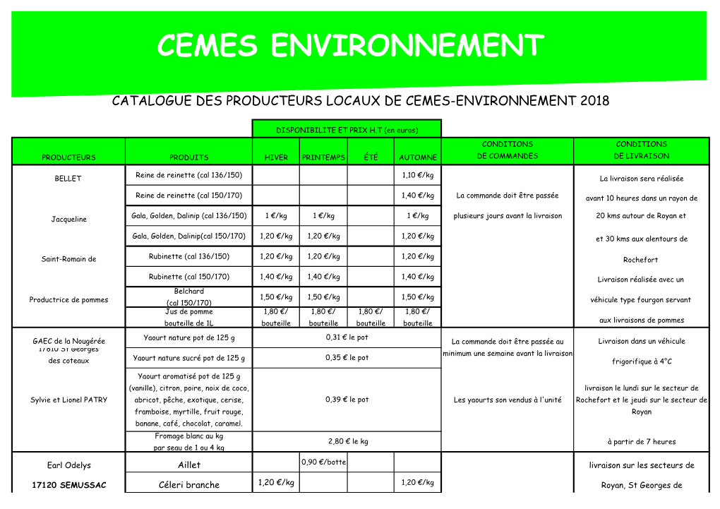 Cemes Environnement