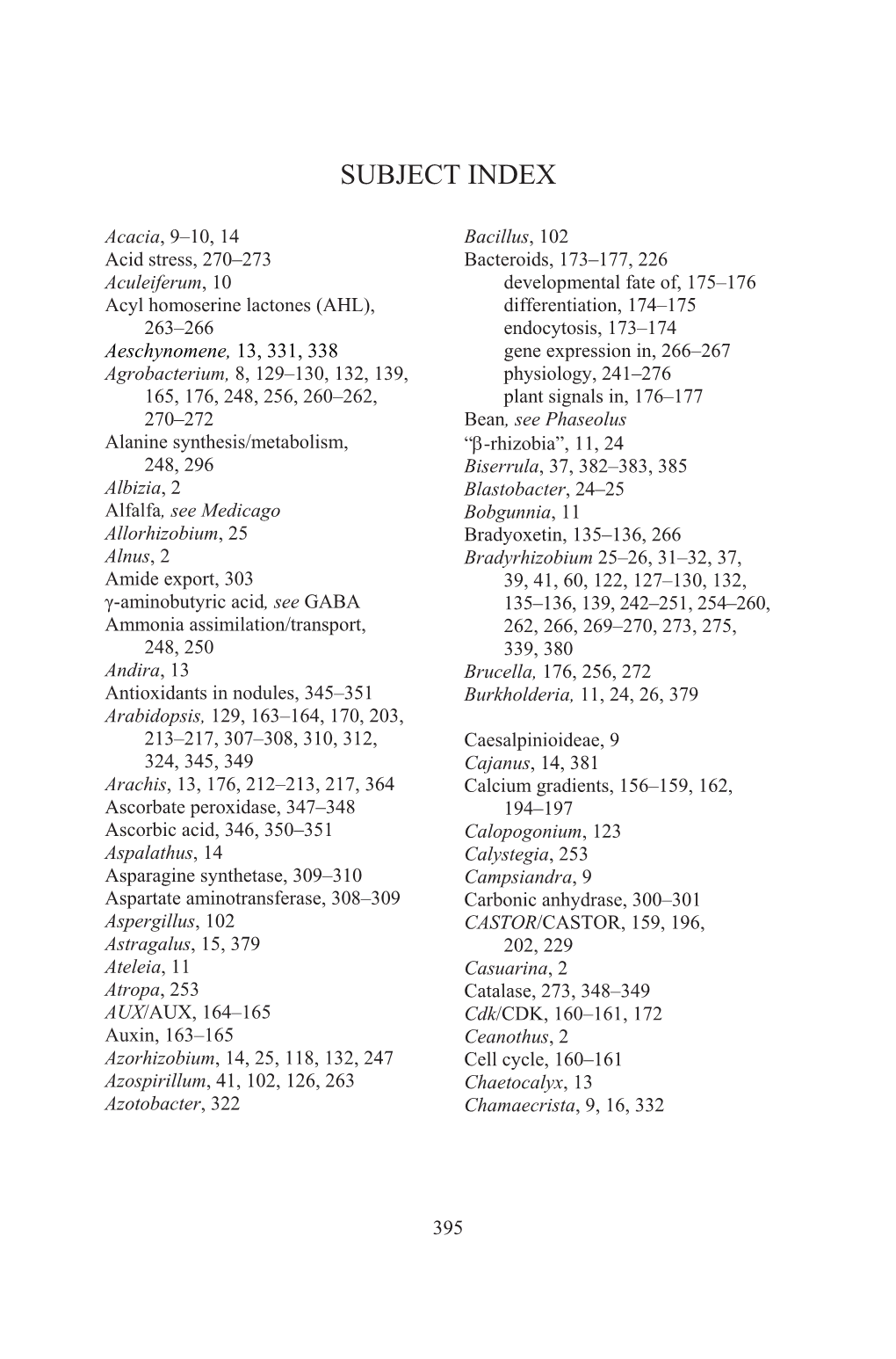 Subject Index