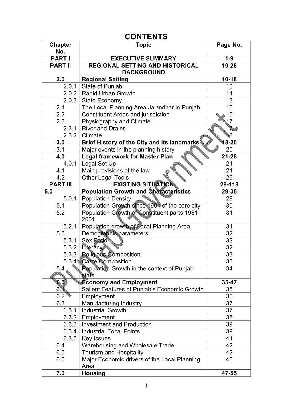 CONTENTS Chapter Topic Page No