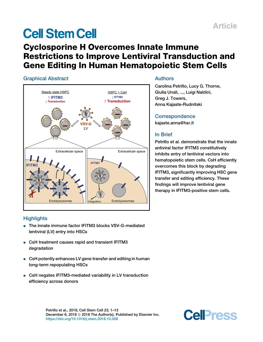 Cyclosporine H Overcomes Innate Immune Restrictions to Improve Lentiviral Transduction and Gene Editing in Human Hematopoietic Stem Cells