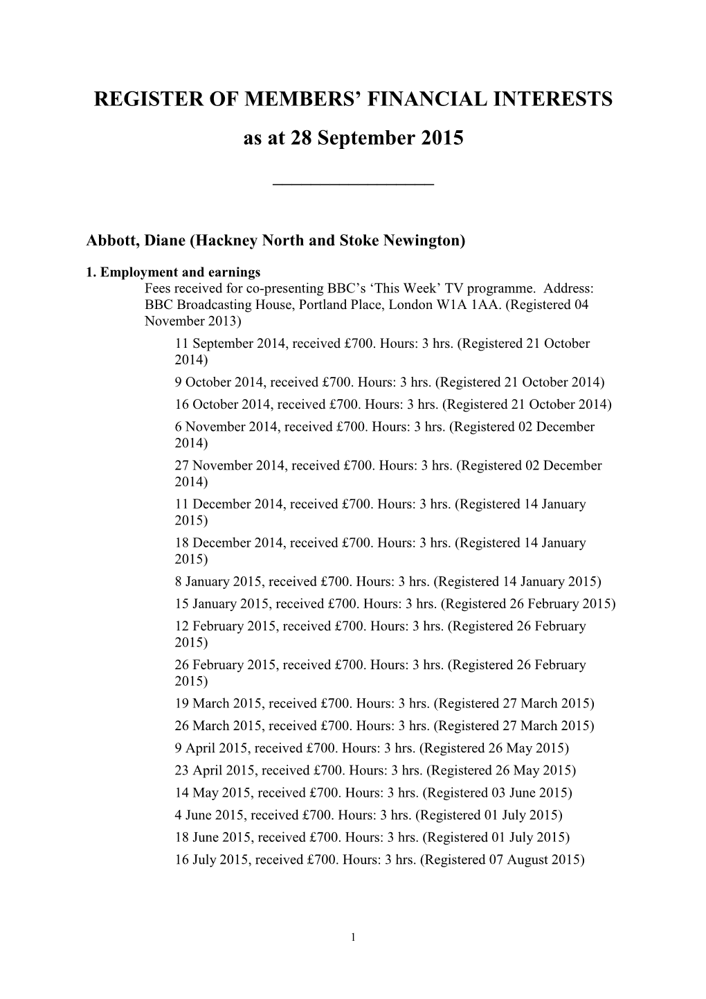 REGISTER of MEMBERS' FINANCIAL INTERESTS As at 28