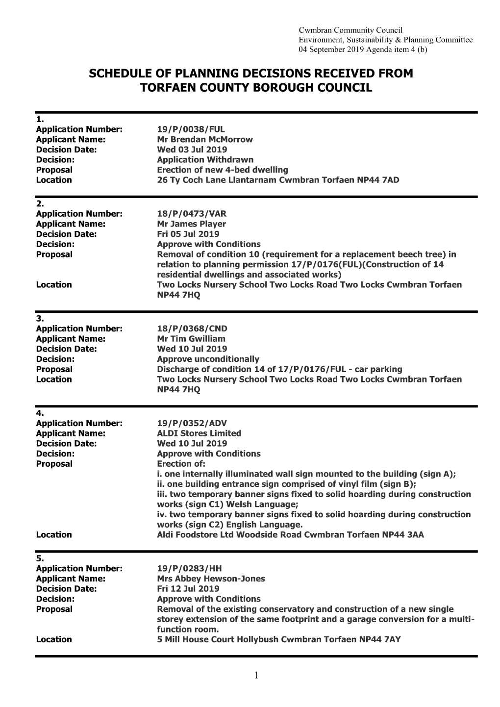 Schedule of Planning Decisions Received from Torfaen County Borough Council