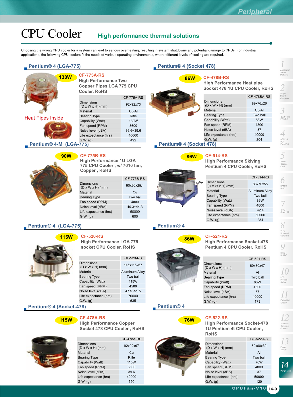 CPU Cooler High Performance Thermal Solutions