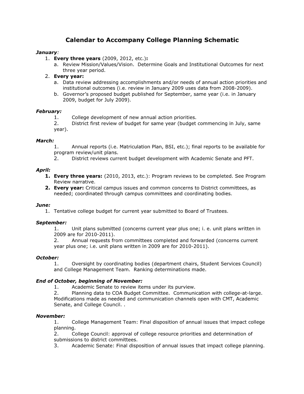 Calendar to Accompany College Planning Schematic