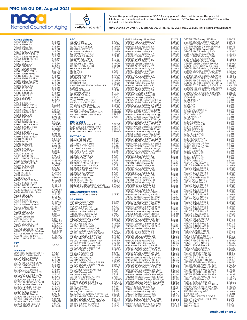 PRICING GUIDE, August 2021