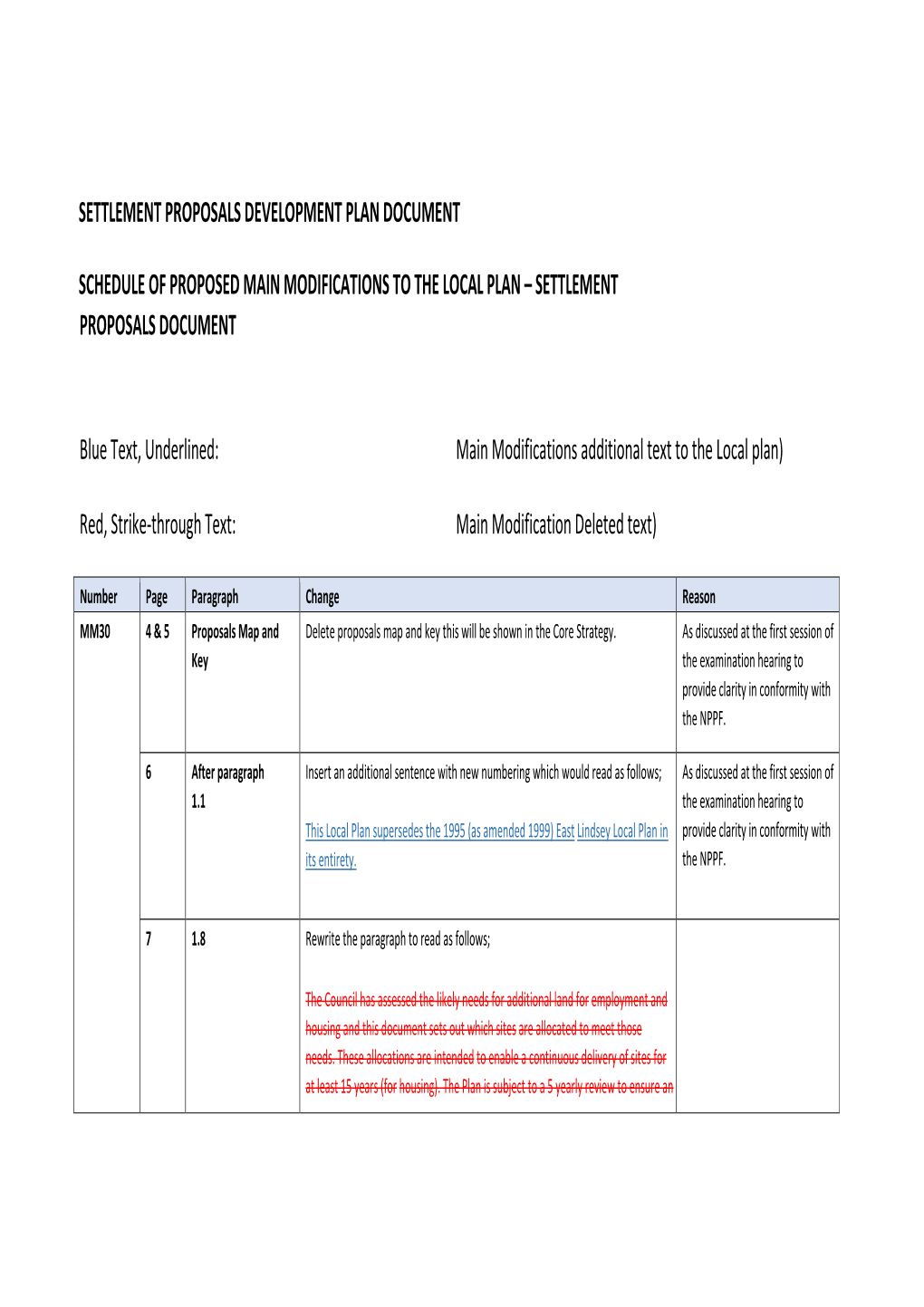 Settlement Proposals Development Plan Document