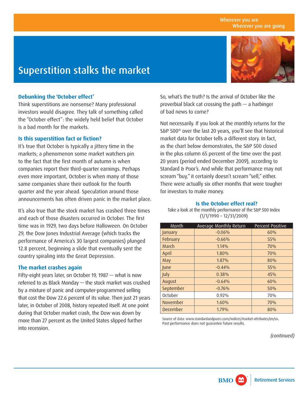 Superstition Stalks the Market