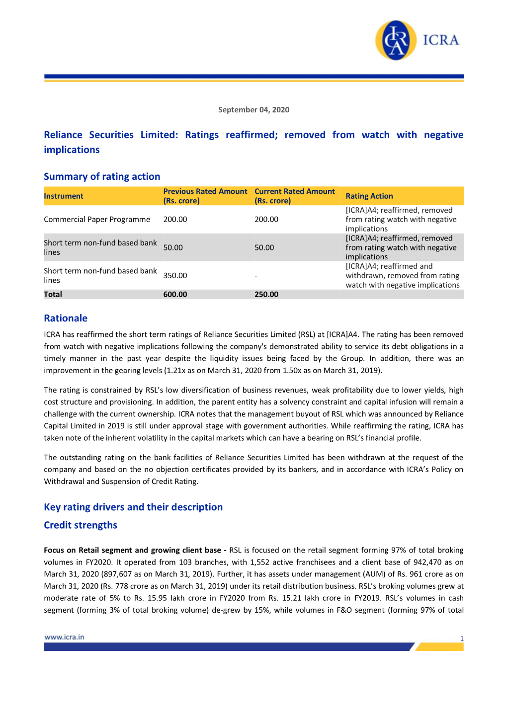 Reliance Securities Limited: Ratings Reaffirmed; Removed from Watch with Negative Implications