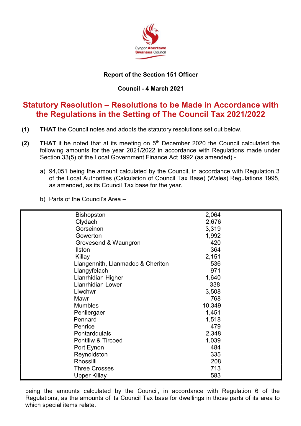 Stat Council Tax Report