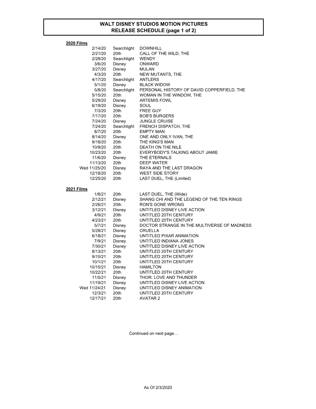 WALT DISNEY STUDIOS MOTION PICTURES RELEASE SCHEDULE (Page 1 of 2)