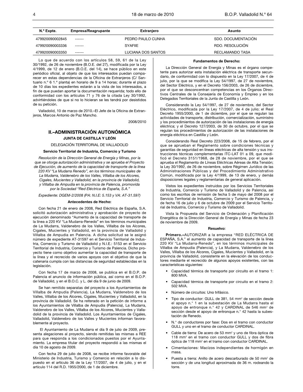 II.–ADMINISTRACIÓN AUTONÓMICA Regulan Los Procedimientos De Autorización De Las Instalaciones De Energía Eléctrica En Castilla Y León