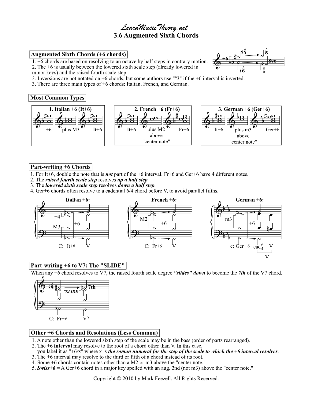 Augmented Sixth Chords