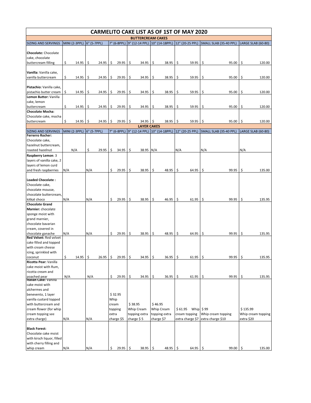 Carmelito Cake List As of 1St of May 2020