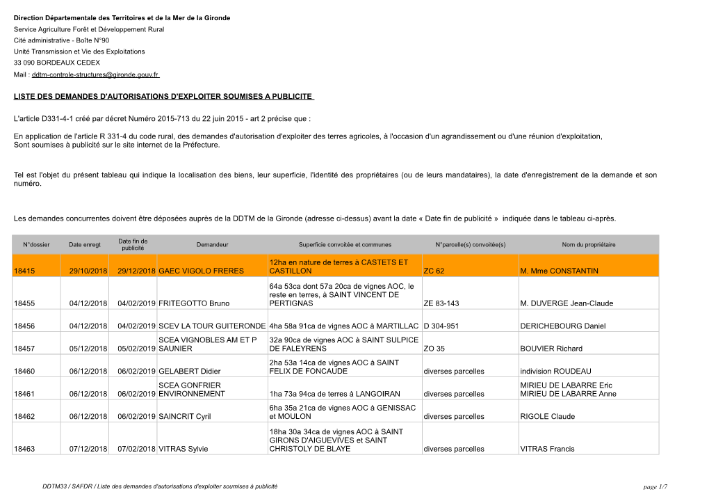 Liste Des Demandes D'autorisations D'exploiter Soumises a Publicite