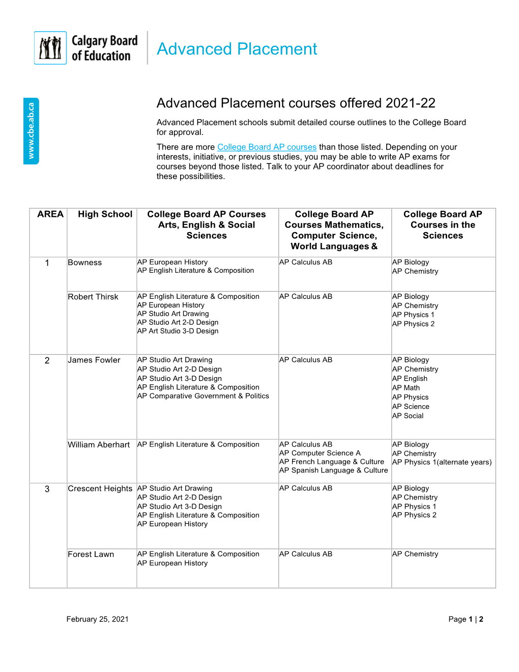 Advanced Placement Courses Offered 2021-22 Advanced Placement Schools Submit Detailed Course Outlines to the College Board for Approval