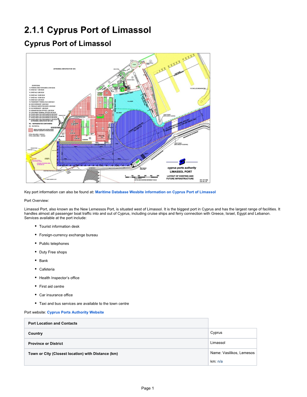 2.1.1 Cyprus Port of Limassol Cyprus Port of Limassol