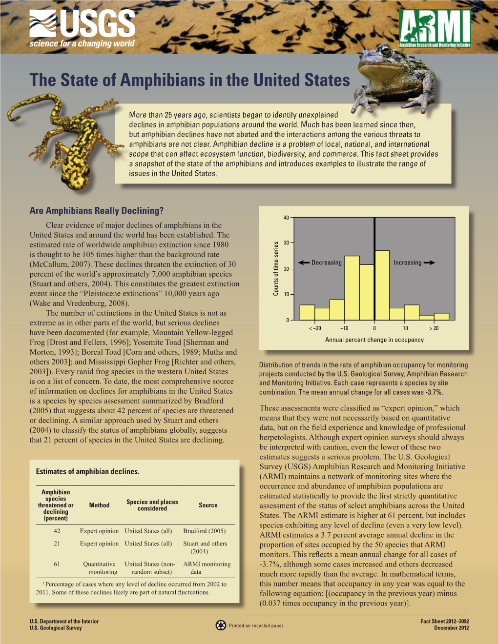 The State of Amphibians in the United States