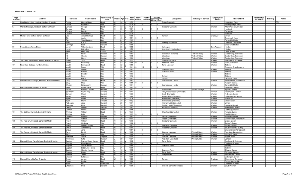 Baverstock - Census 1911