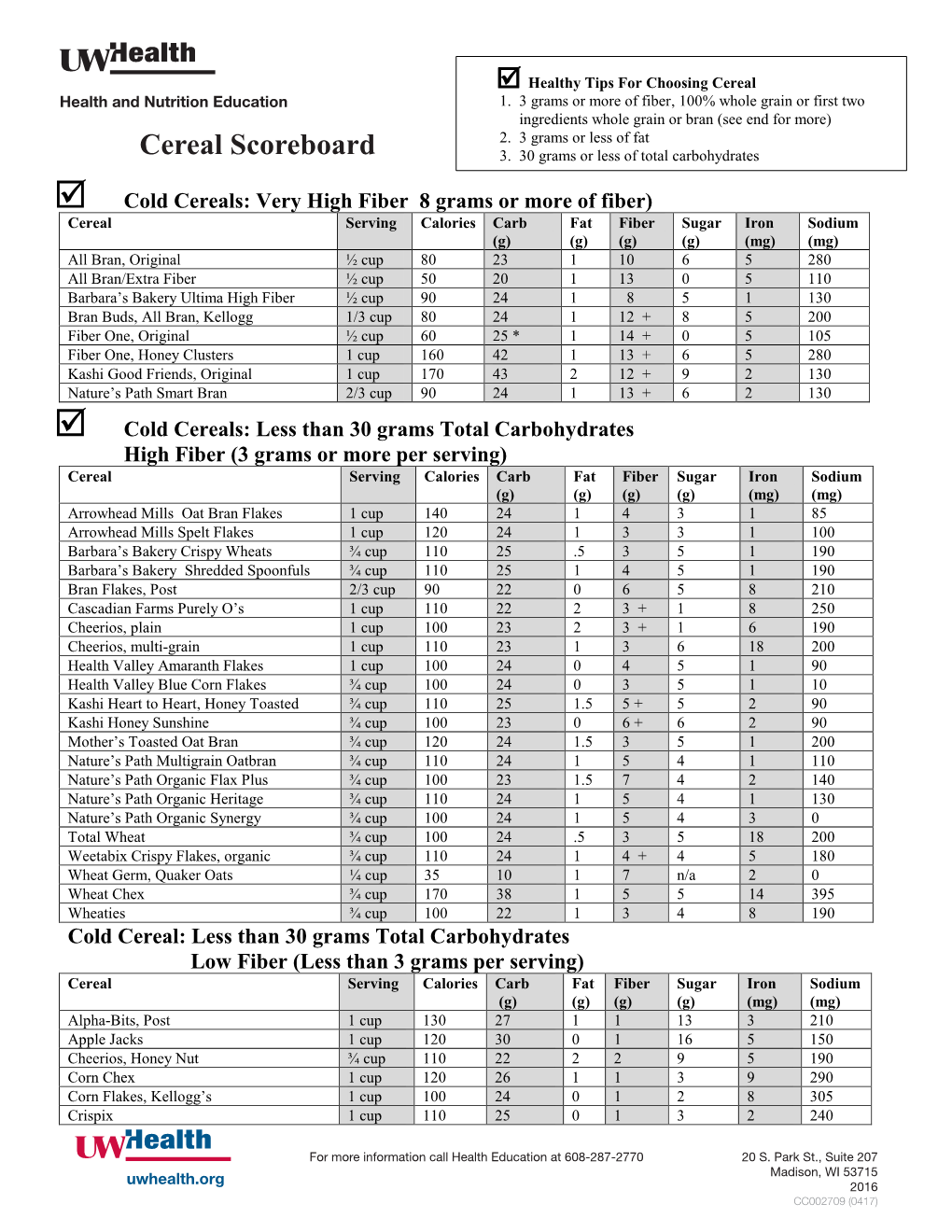 Cereal Scoreboard 2