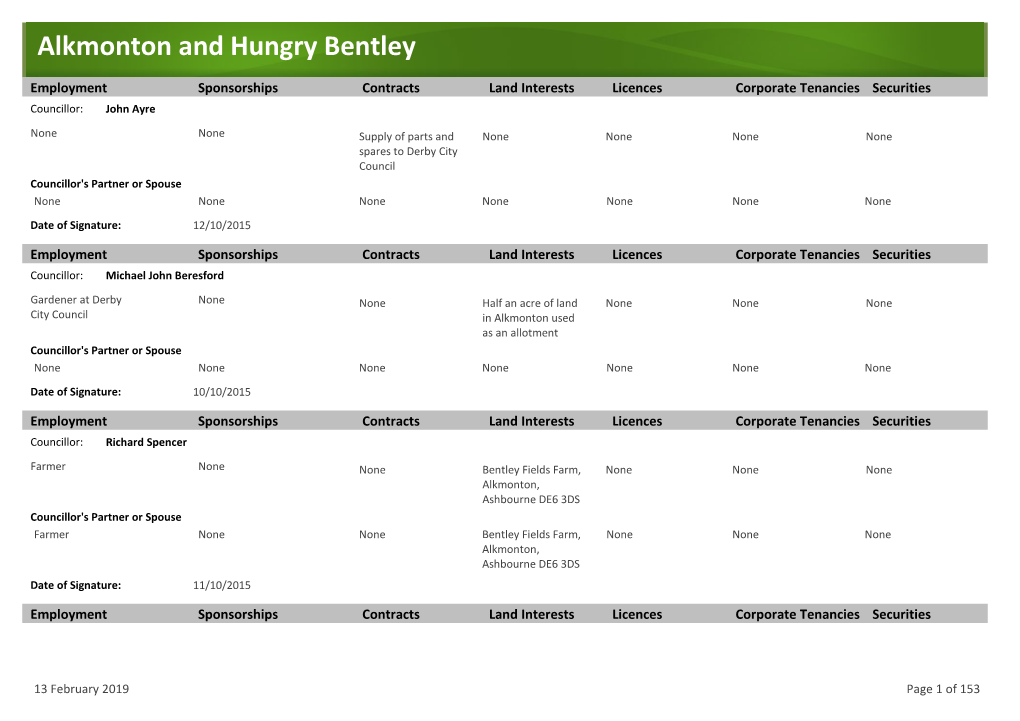 Alkmonton and Hungry Bentley