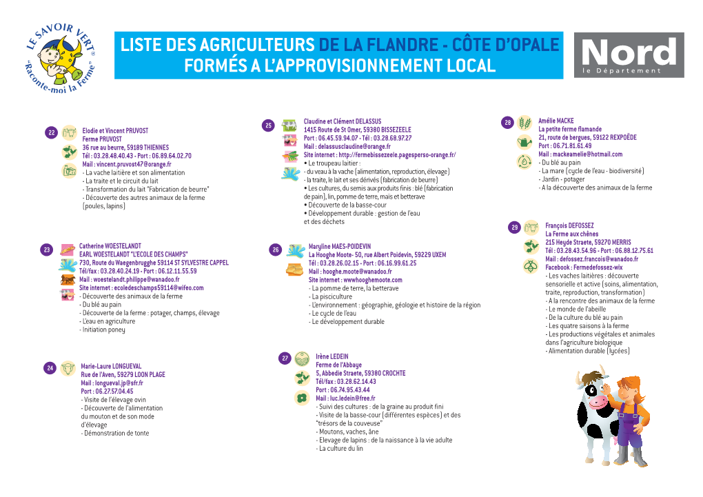 Liste Agriculteurs Flandre-Côte D'opale