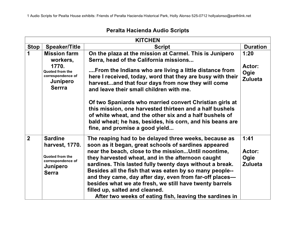 Audio Scripts for the Kitchen