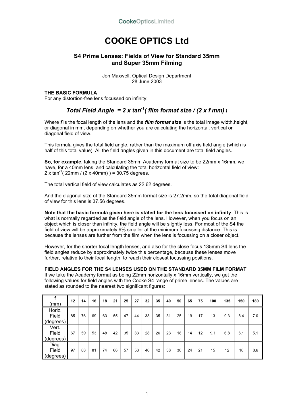 S35 Horizontal Field Angles