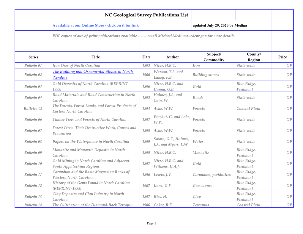 NC Geological Survey Publications List