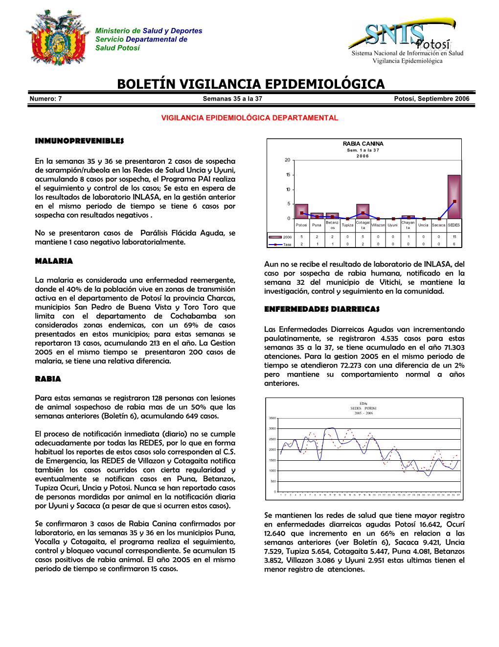 Boletín Vigilancia Epidemiológica