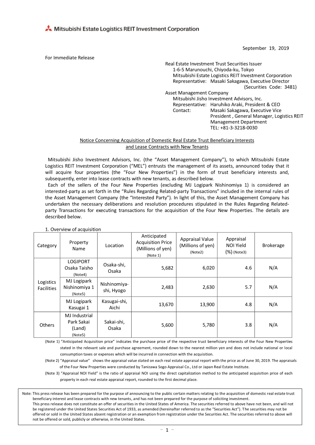 Notice Concerning Acquisition of Domestic Real Estate Trust Beneficiary Interests and Lease Contracts with New Tenants