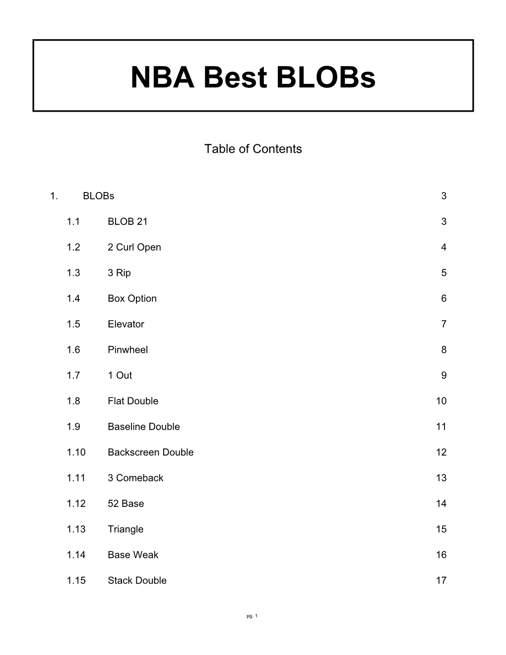 NBA Best Blobs