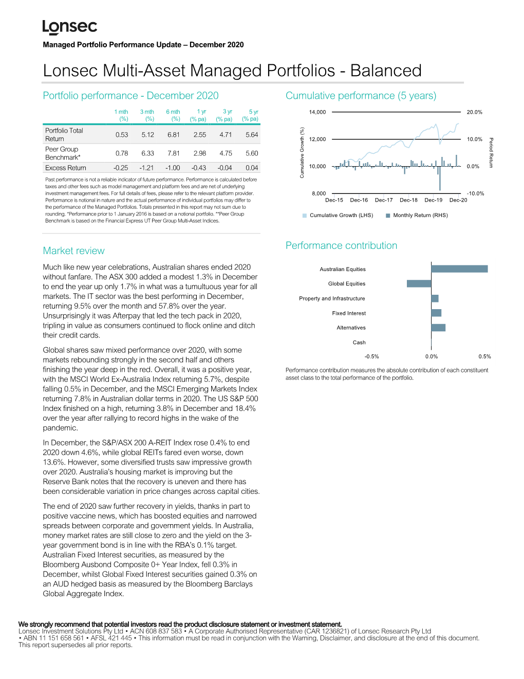 Lonsec Multi-Asset Managed Portfolios - Balanced