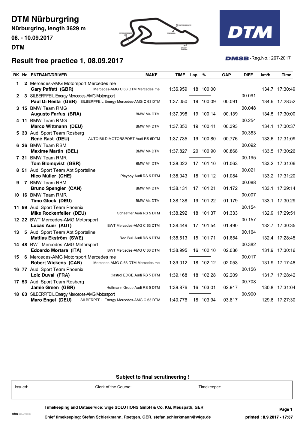 DTM Nürburgring Nürburgring, Length 3629 M 08