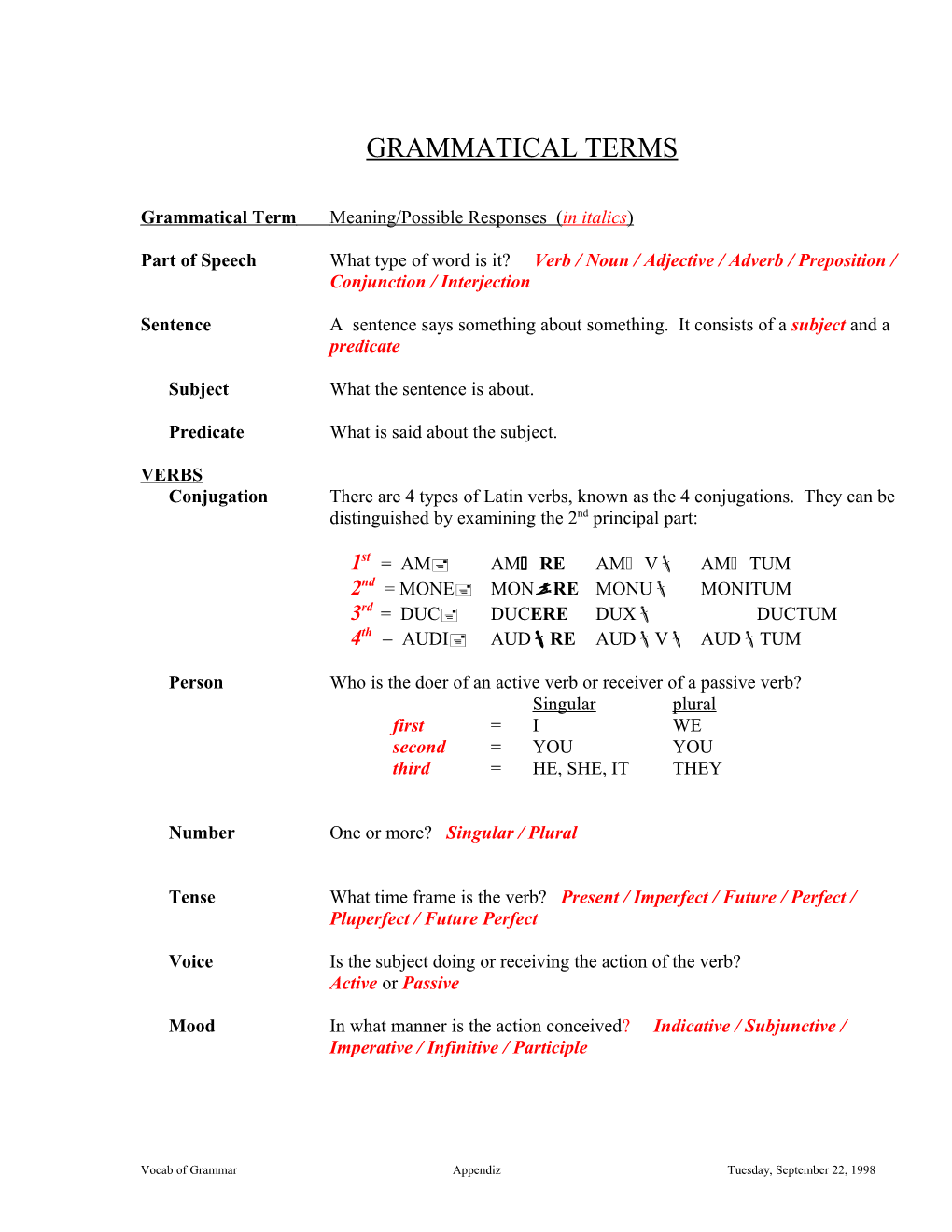 Grammatical Term	Meaning/Possible Responses