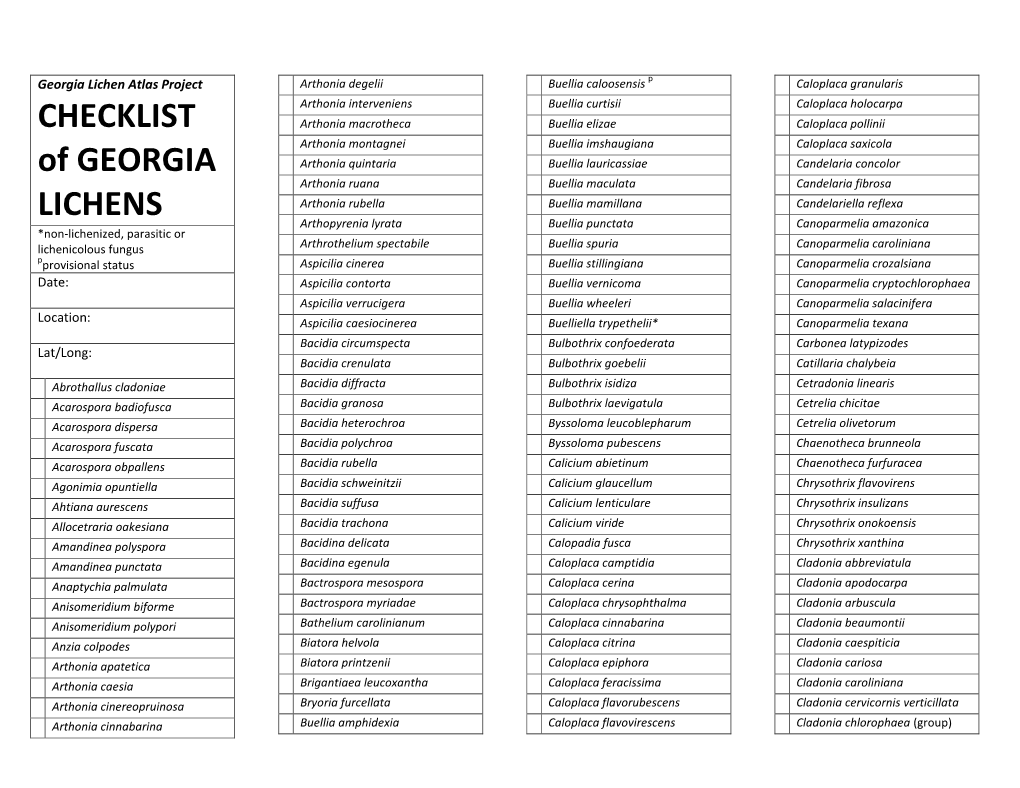 Checklist of Georgia Lichens